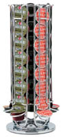 Girevole40