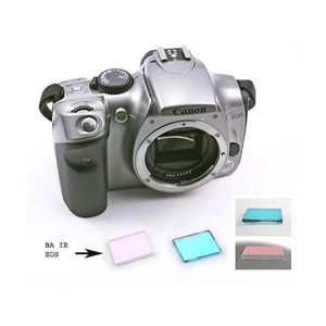 Canon EOS