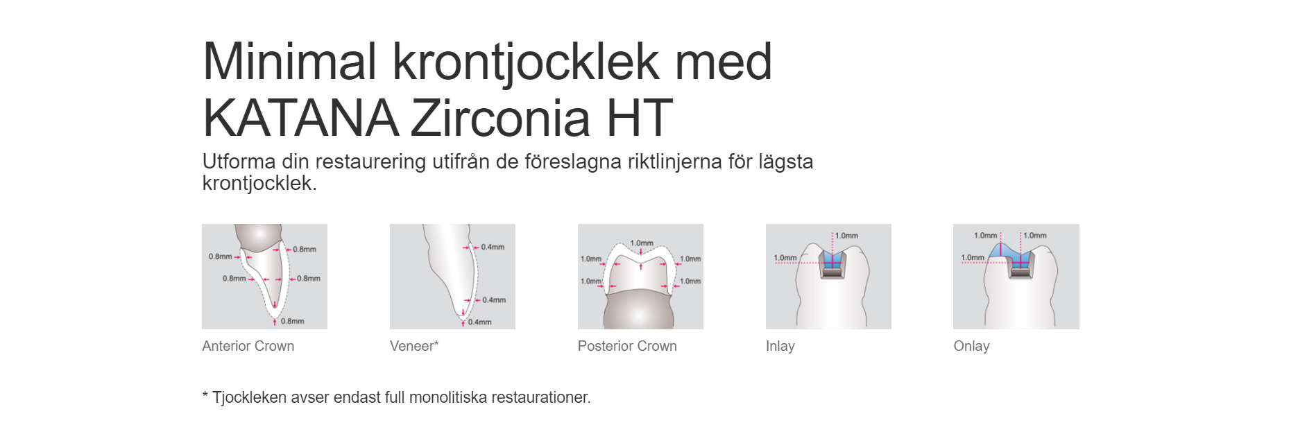 katana zirconia ht