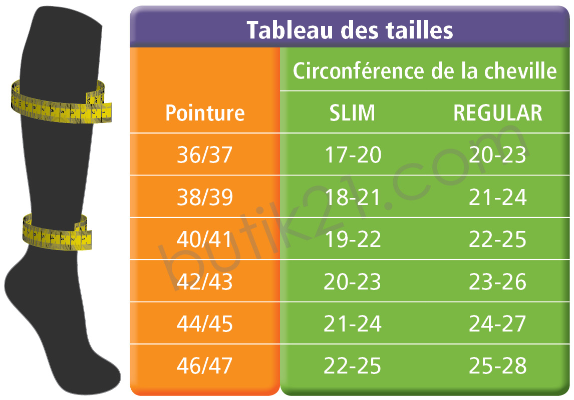 Tableau des tailles bas de contention au cheville