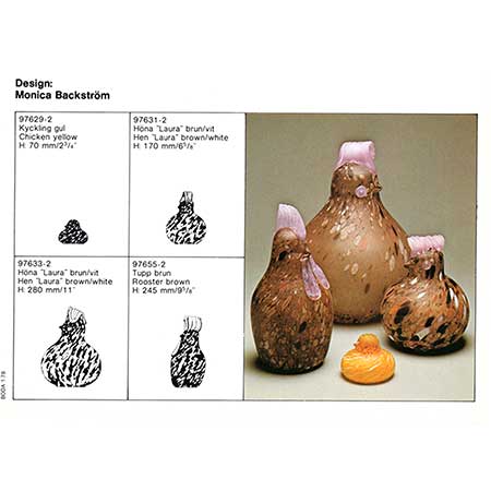 Monica Backström Page from a Boda product catalog