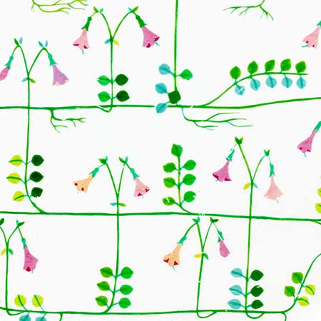 Stig Lindberg Linnea Linnea Pattern