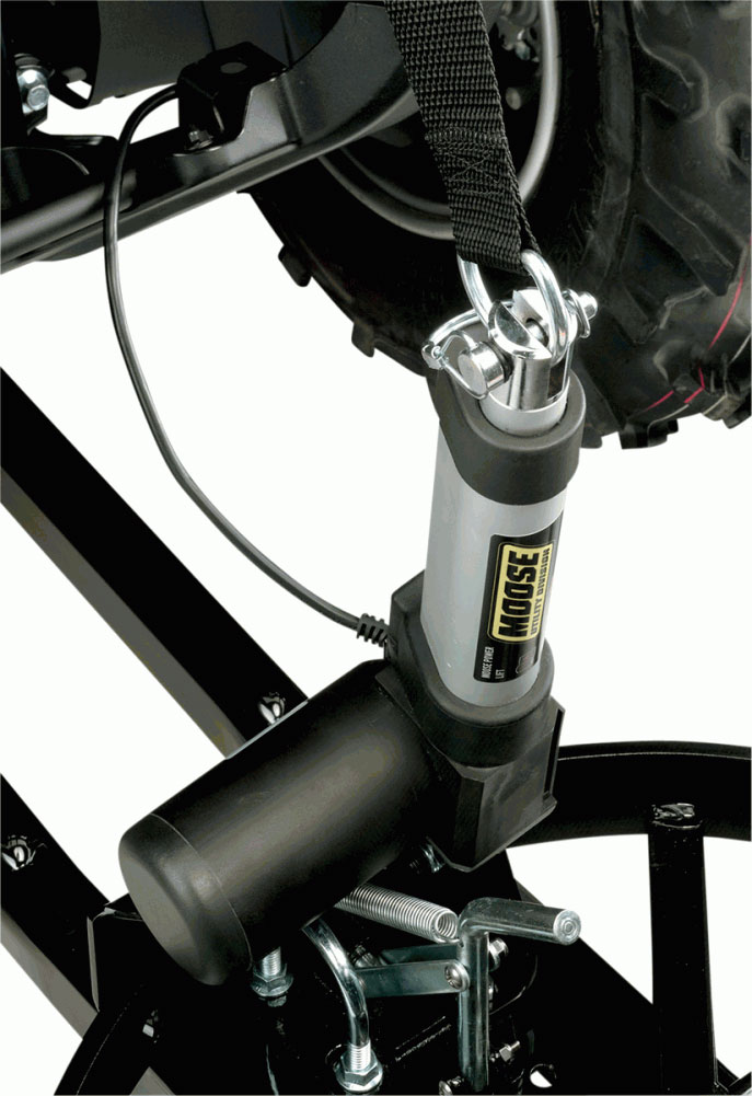 plog actuator