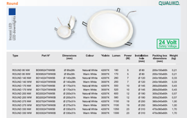 LED DOWNLIGHT