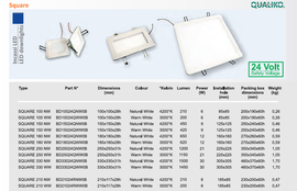 LED DOWNLIGHT