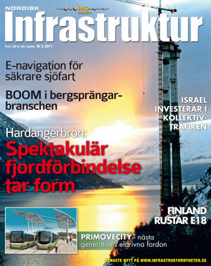 Nordisk Infrastruktur