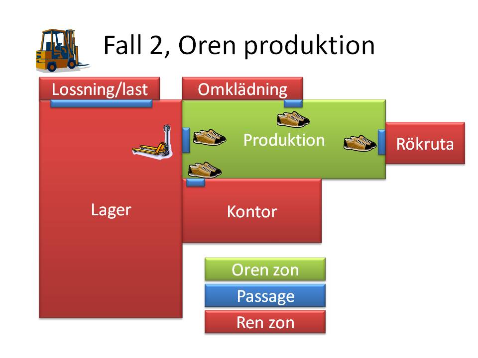 Typfabrik oren produktion Typfabrik oren produktion