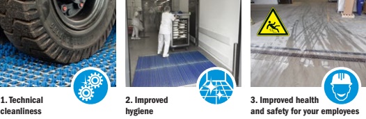 Teknisk renhet med Profilgate Teknisk renhet med Profilgate