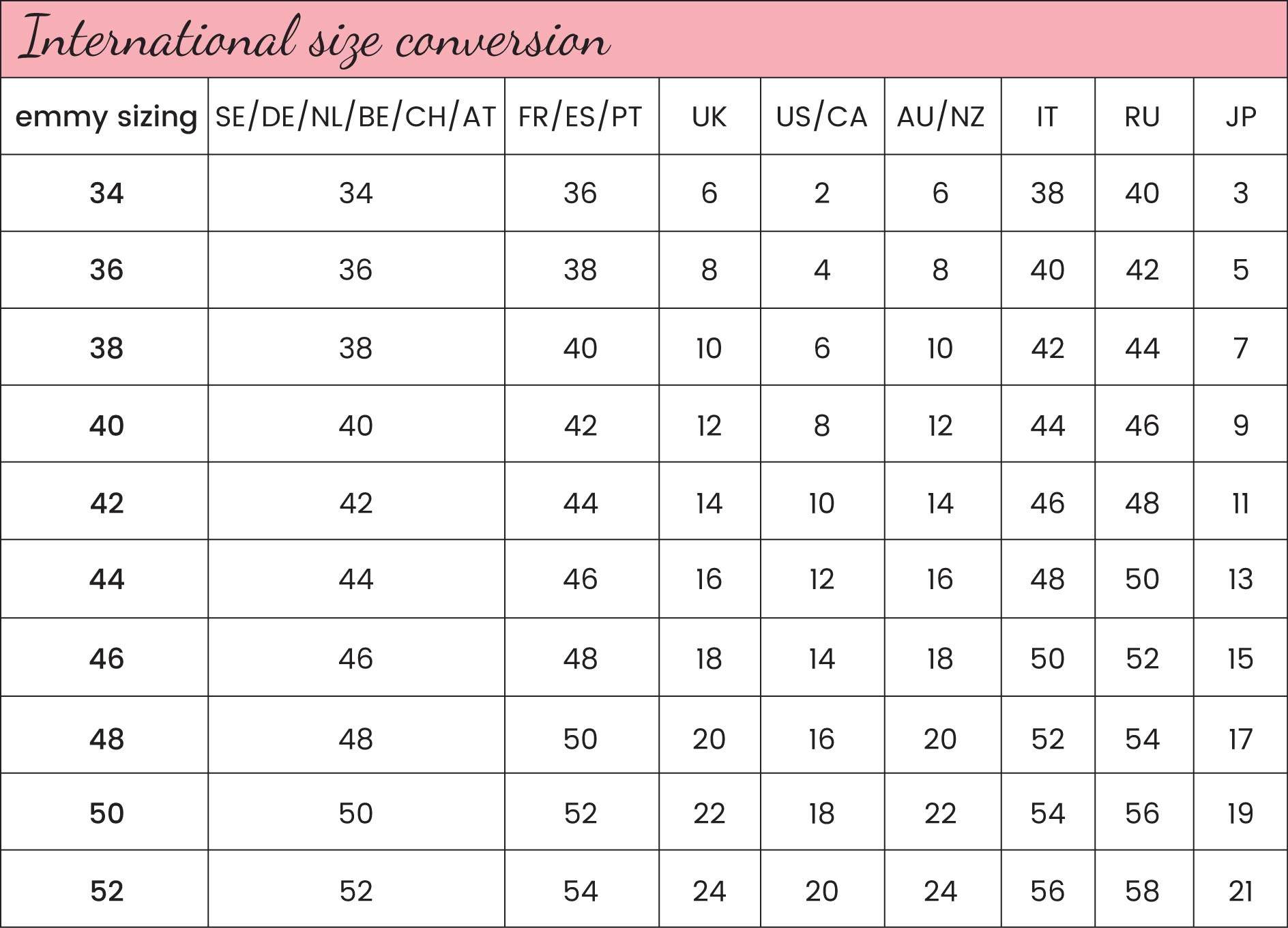 Spanish Clothing Size Conversion Chart
