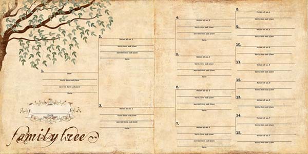 History of scrapbooking