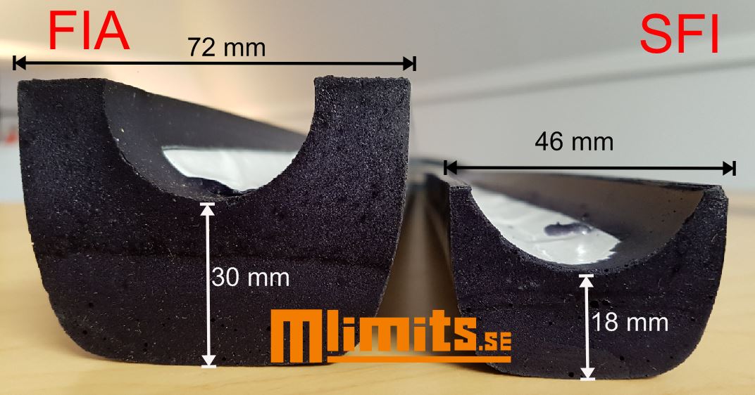 Burstoppning