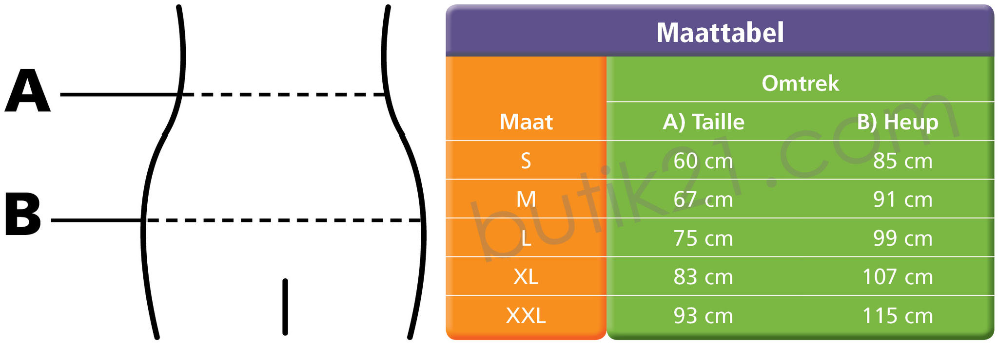 maattabel