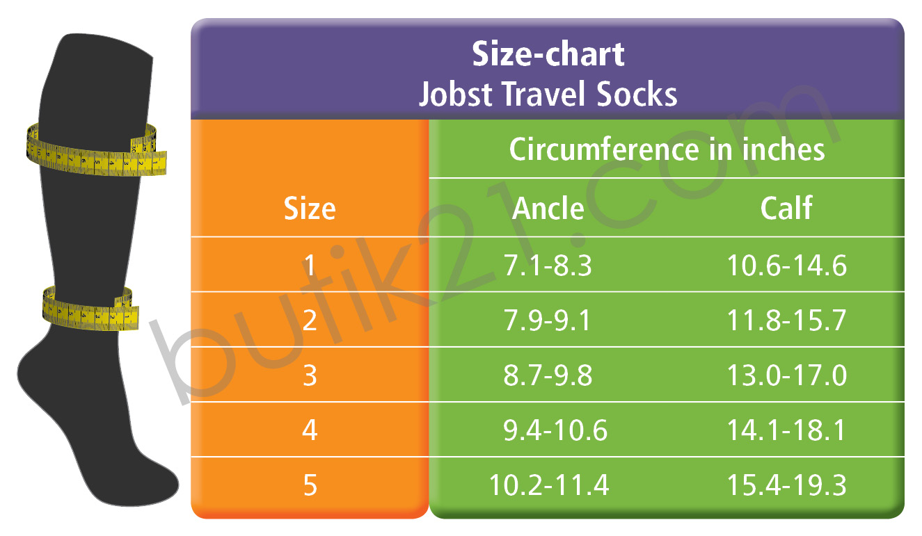 Fotgrossisten - Size chart Jobst Travel Socks