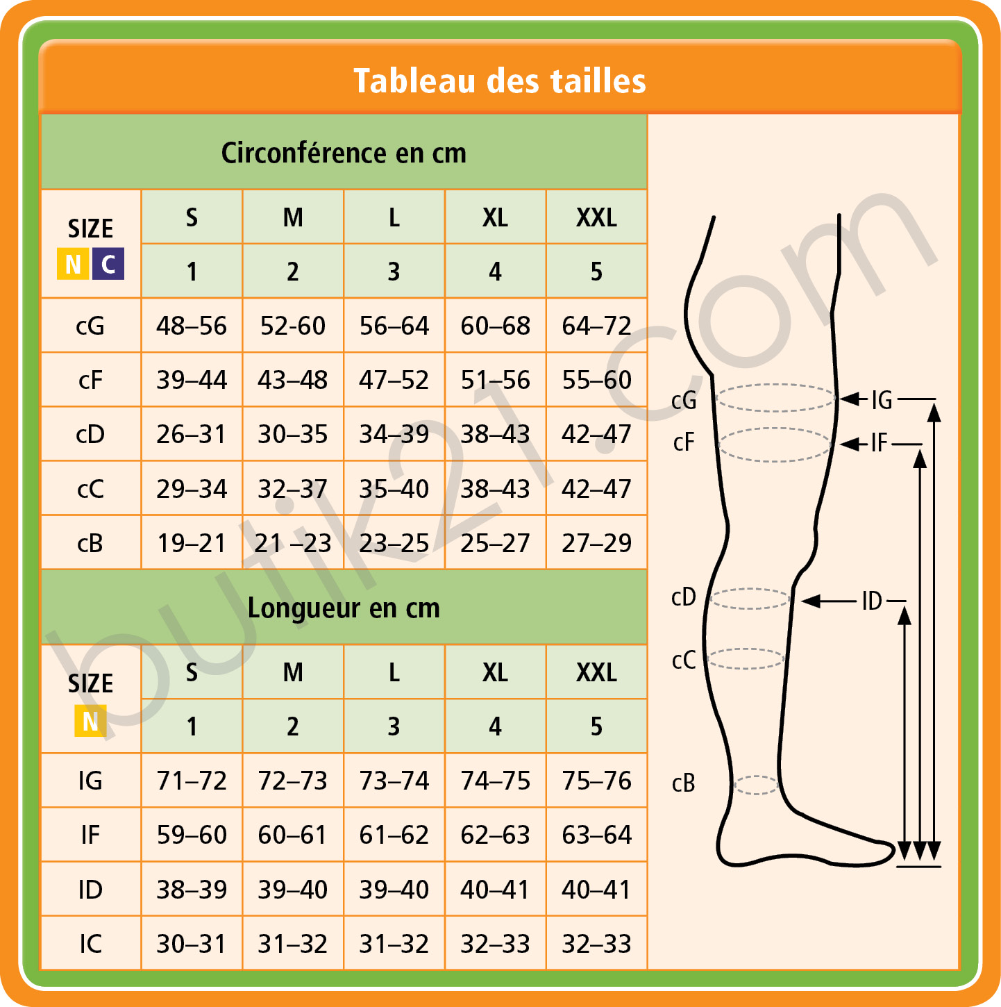 COMMENT CHOISIR SES BAS DE CONTENTION? (Bien)