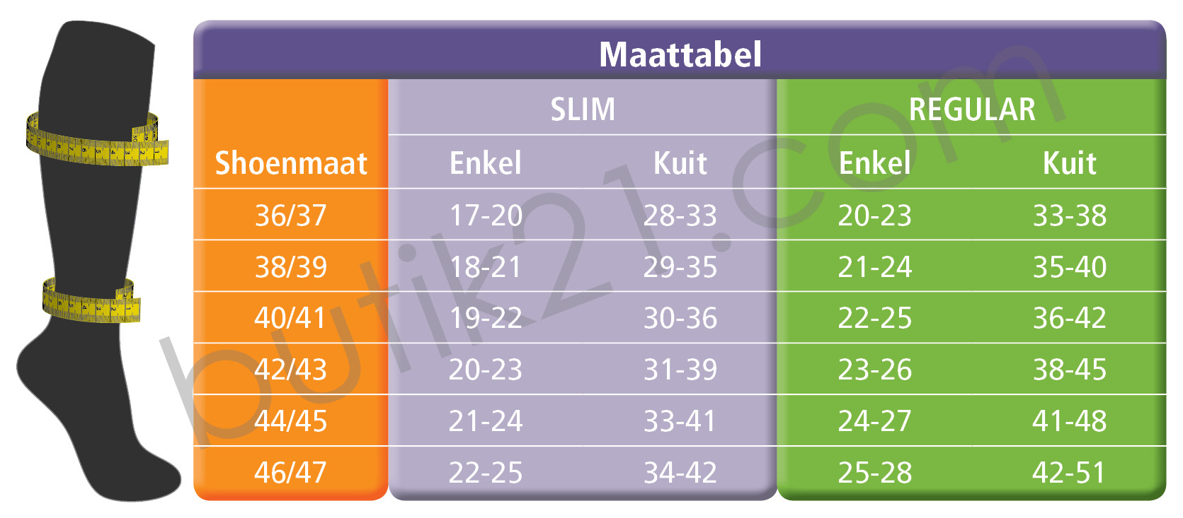 Maattabel steunkousen Swedish Supporters Twist