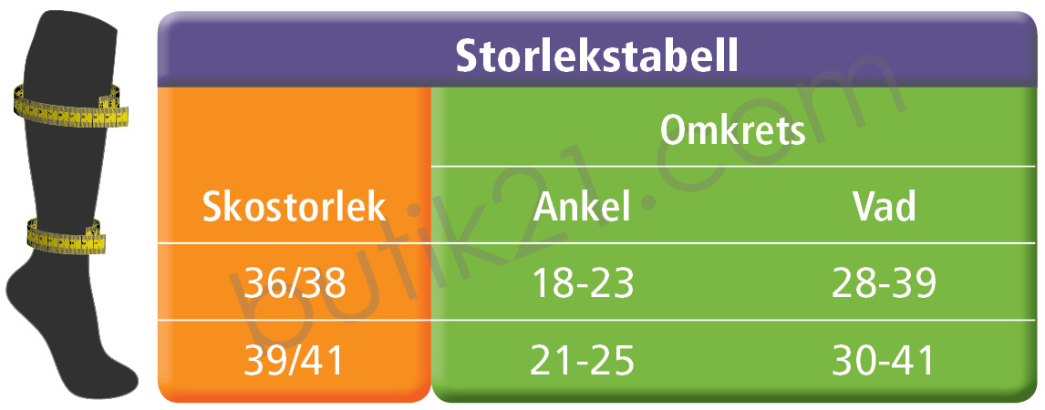Storlekstabell stödstrumpor