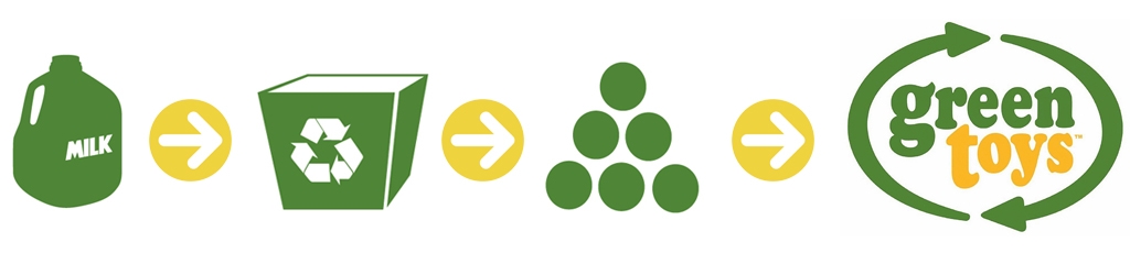 green toys