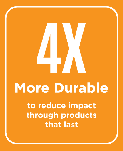 4x more durable