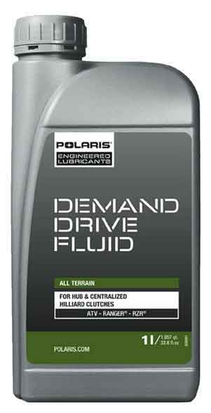 demand-drive-olja