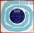 ROLLING STONES - Jumping´ Jack Flash TURKISK 45 1968