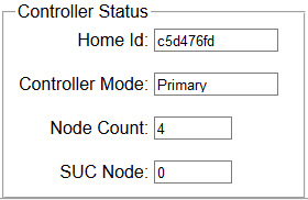 Zwave sverige