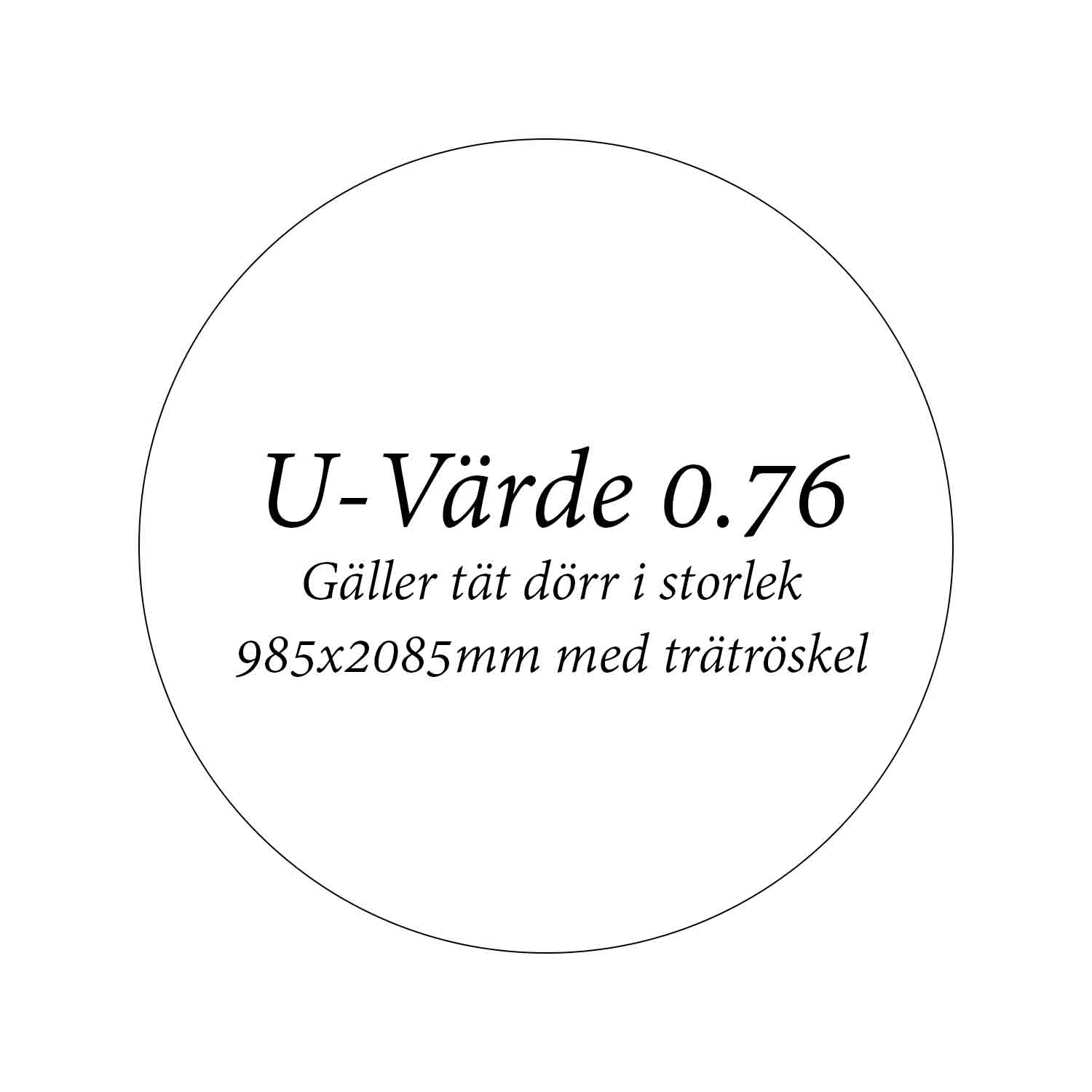 Förrådsdörr U-Värde 0,76