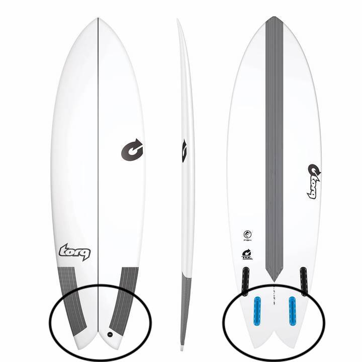 Fishboard