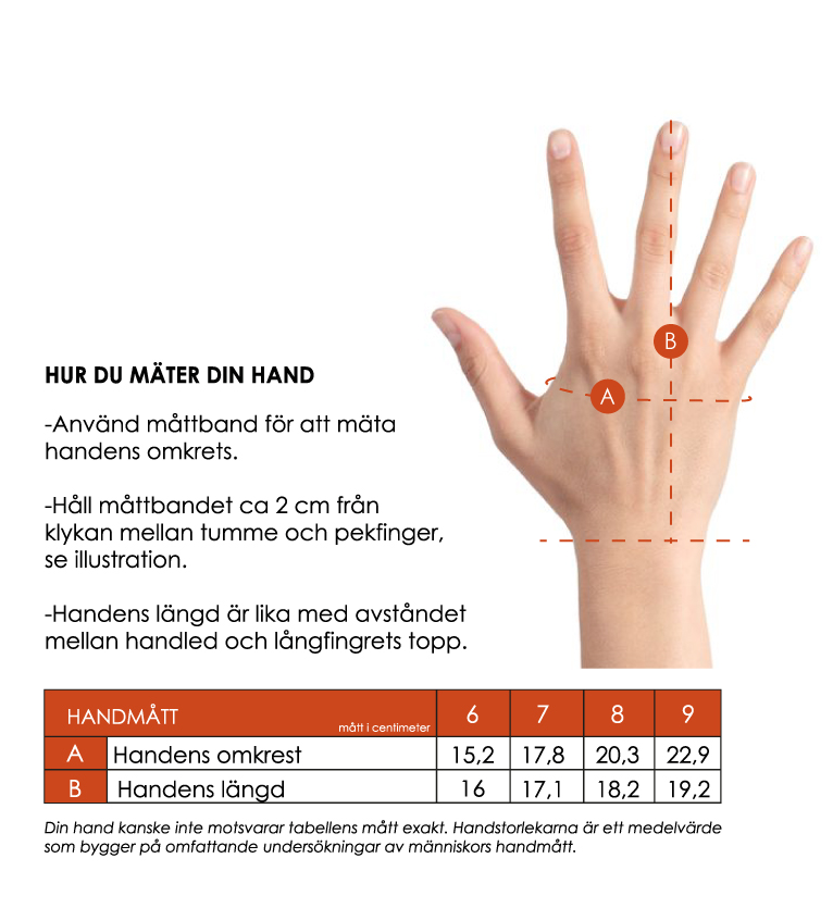 mått för hand och handske
