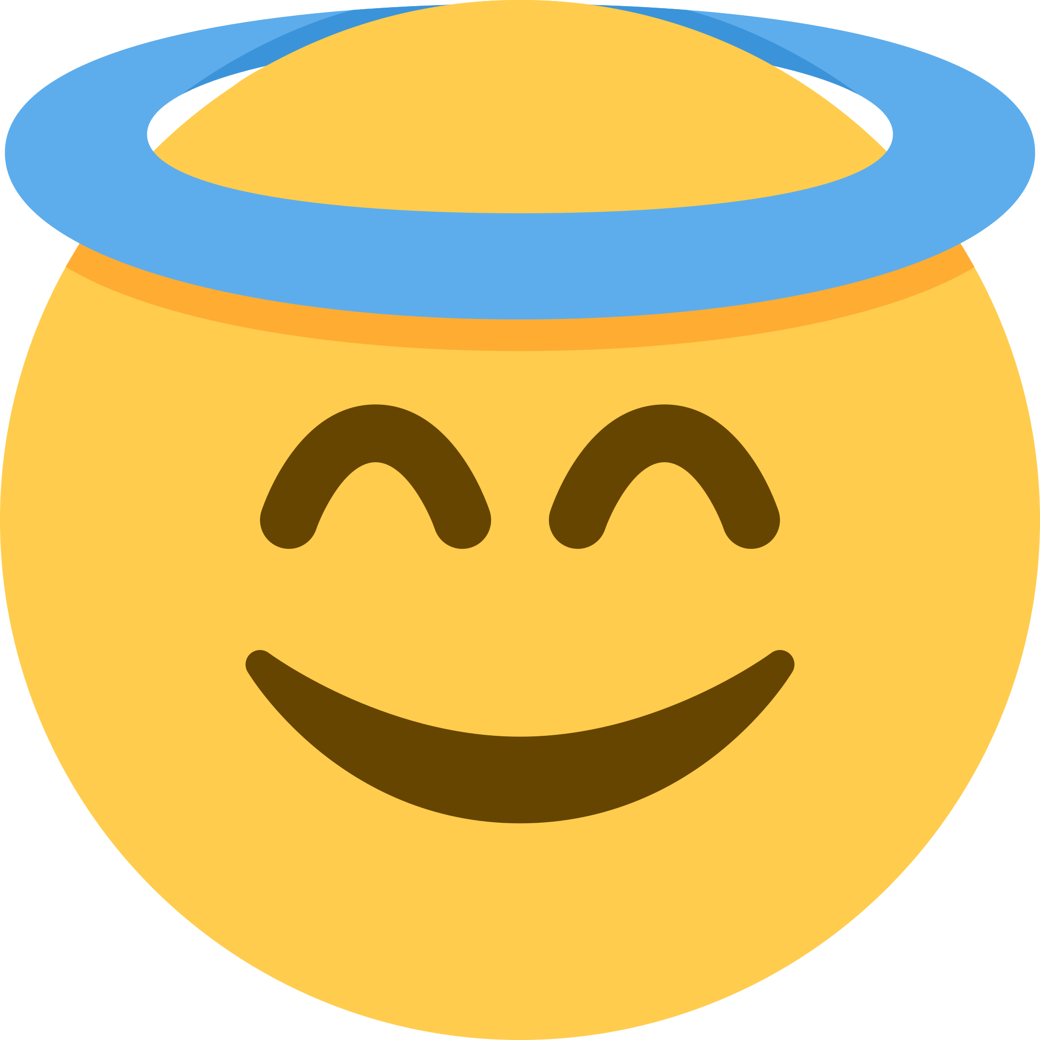Du är  