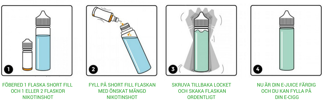 Så blandas nikotinshot med shortfill e-juice