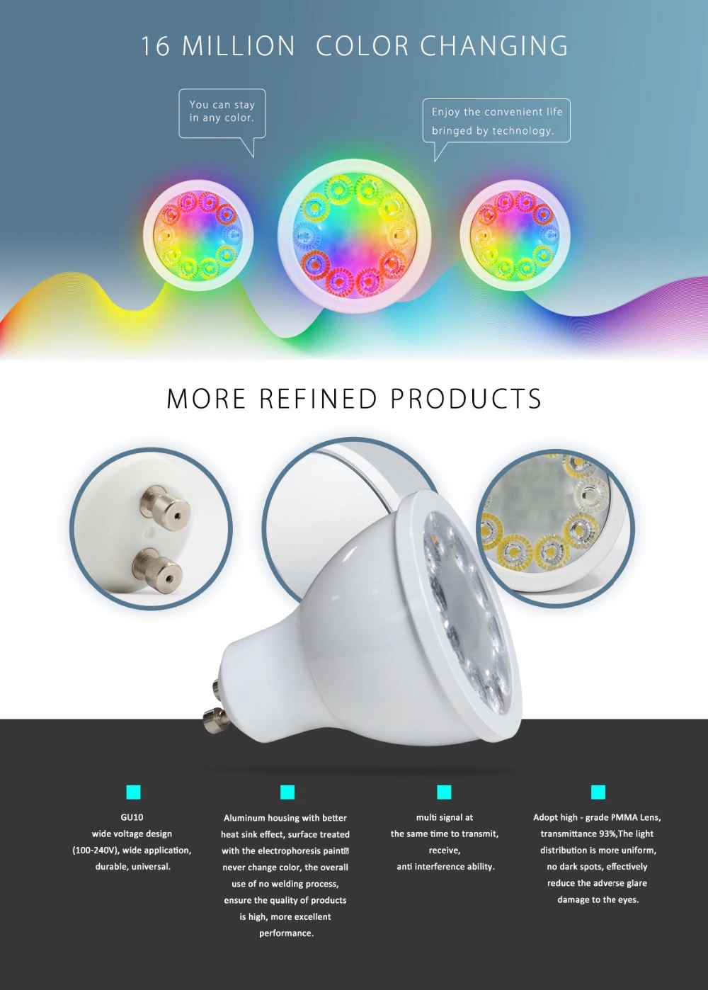 Gledopto GL-S-007Z 5W GU10 Bulb dual white and color